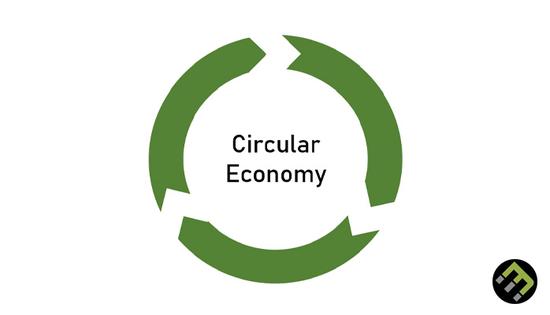 Waste Sorting Behaviour Research: A Proposal